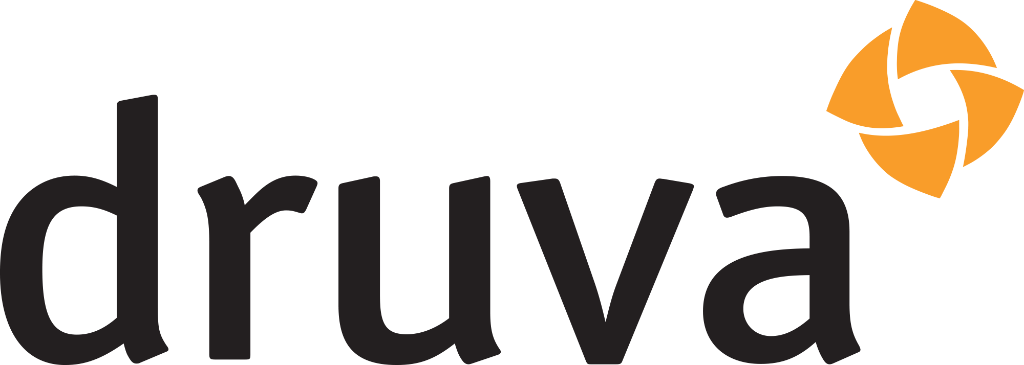 Druva – Data Connectors